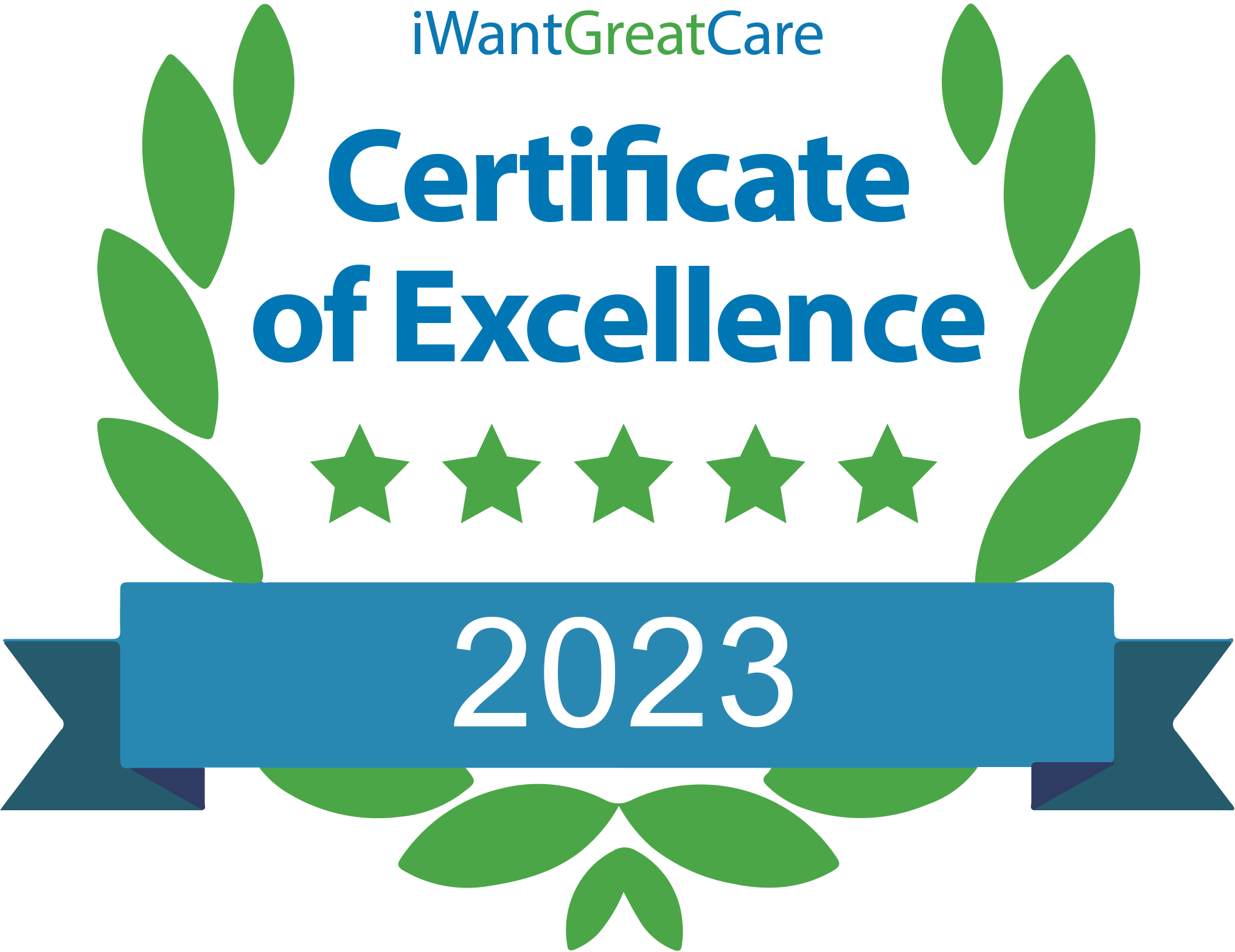 Certificate of Excellence